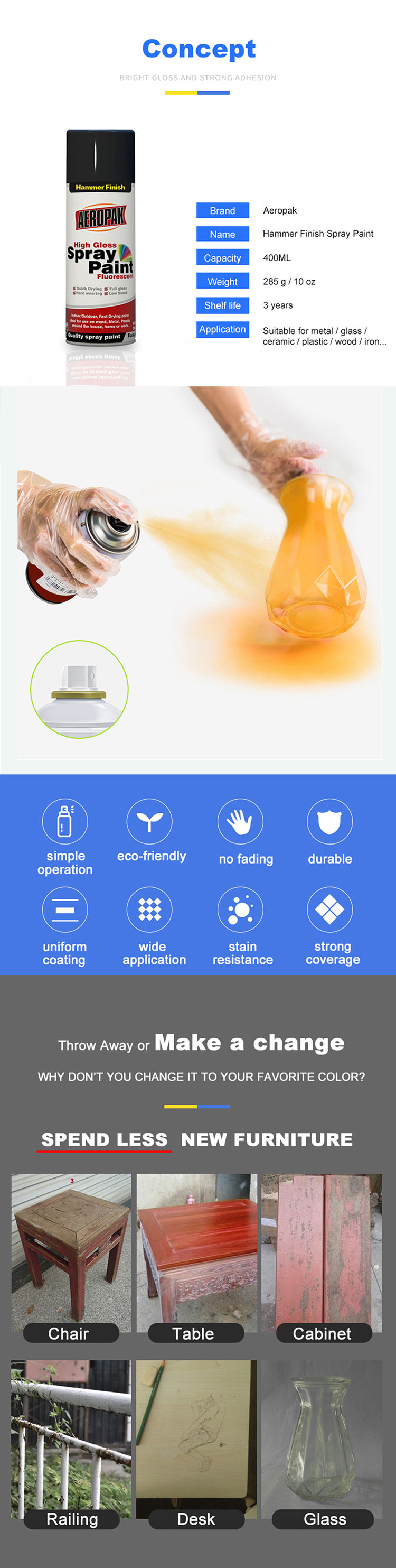 detalhes de tinta spray martelada